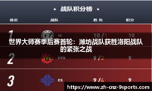 世界大师赛季后赛首轮：潍坊战队获胜洛阳战队的紧张之战